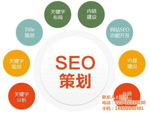 構(gòu)建高效數(shù)字門戶 從網(wǎng)站建設(shè)到運(yùn)營(yíng)管理的全鏈路策略